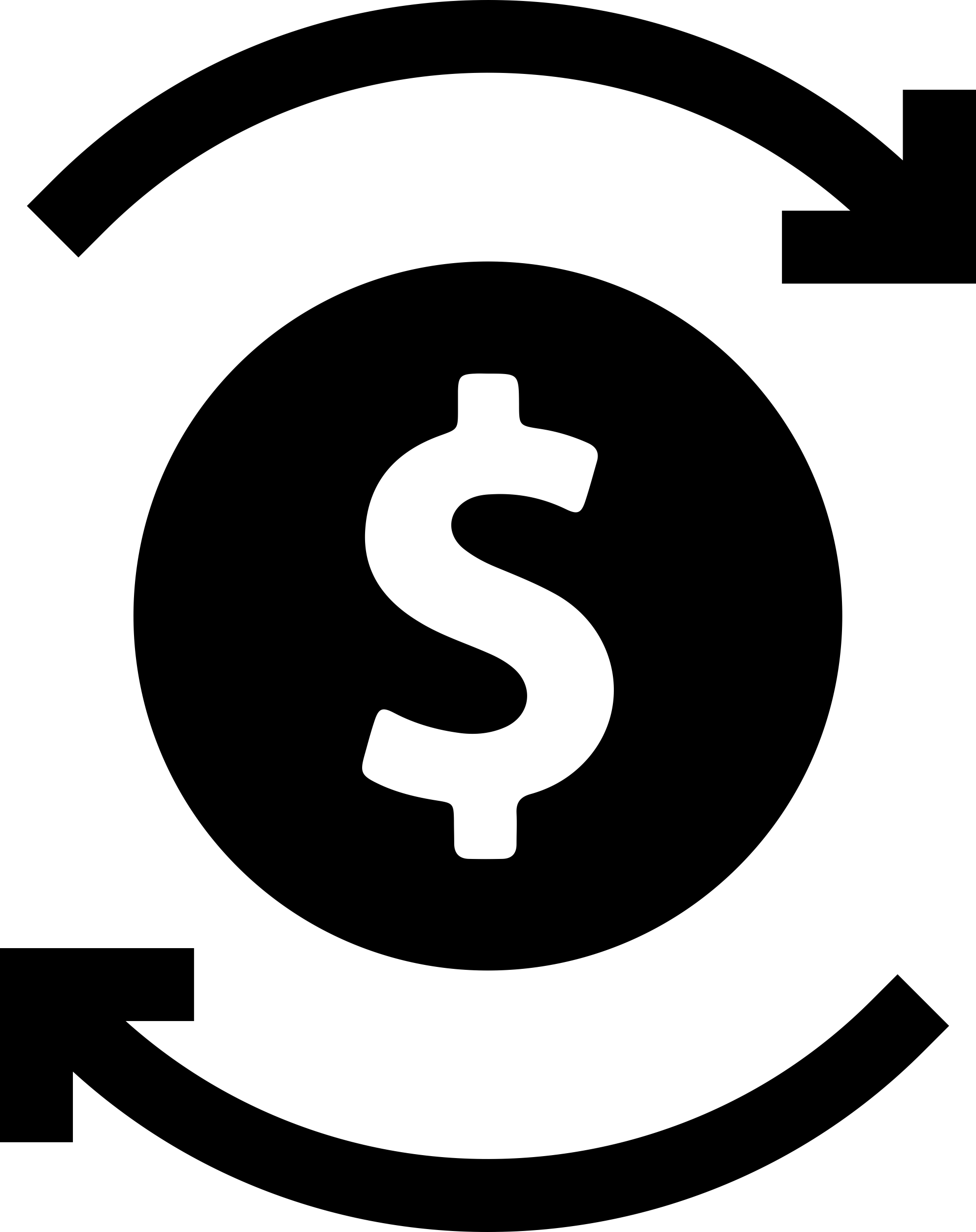 Dollar Symbol Vinyl Svg File Free Vectors